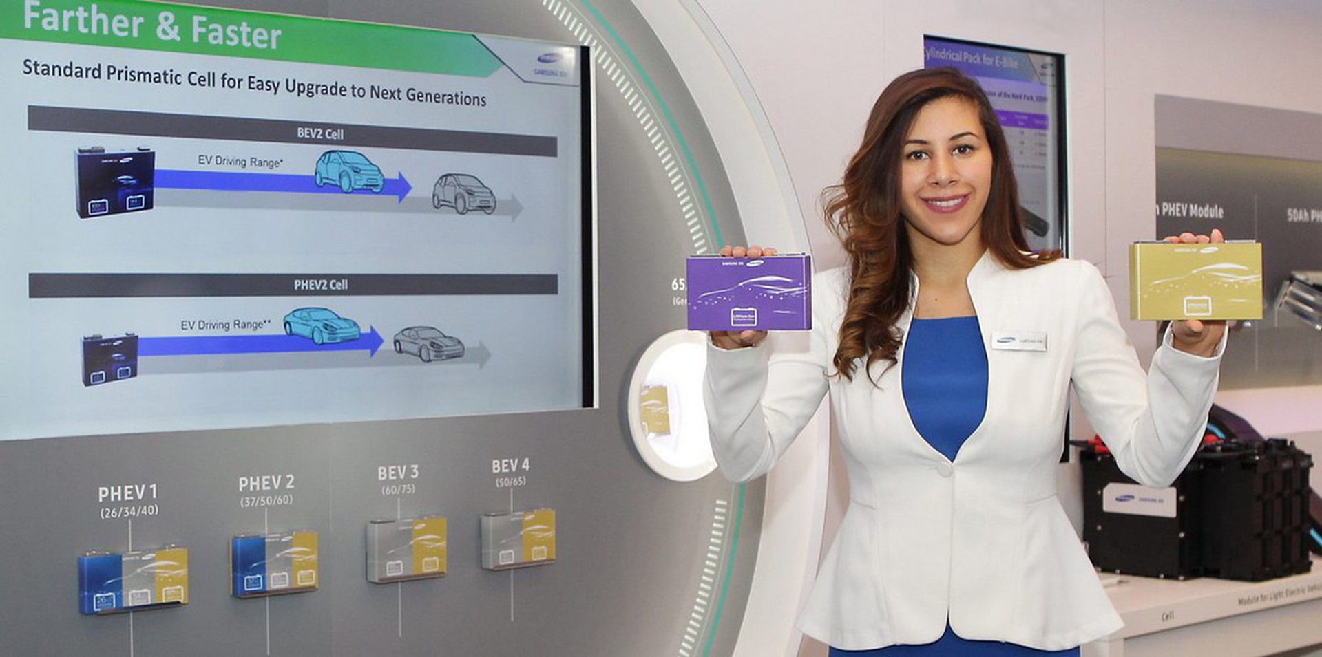 Ricarica flash per le auto elettriche, il futuro è alle porte