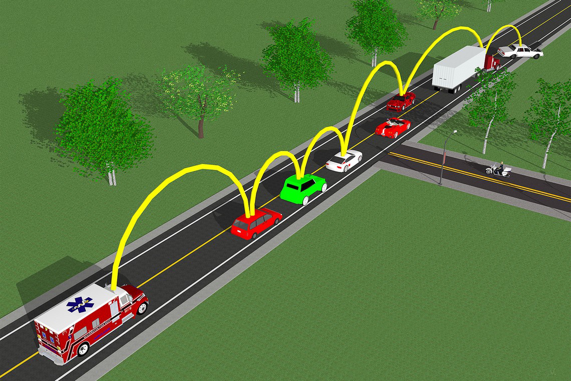 Semaforo sempre verde, con Ford è possibile