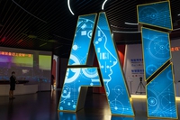 Intelligenze artificiali, quali sono i progetti emergenti delle ultime settimane
