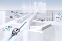 L’idrogeno e la tecnologia a celle a combustibile orienteranno la mobilità del futuro