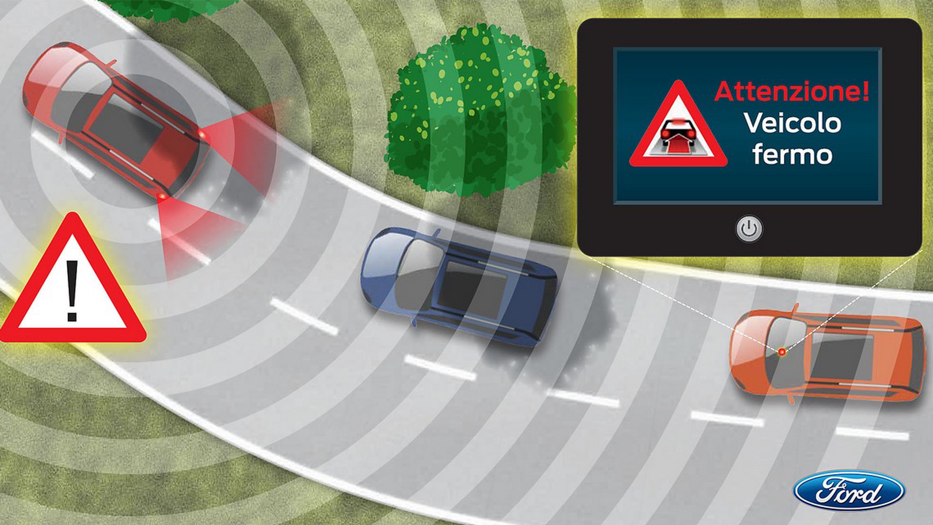 Semaforo sempre verde, con Ford è possibile