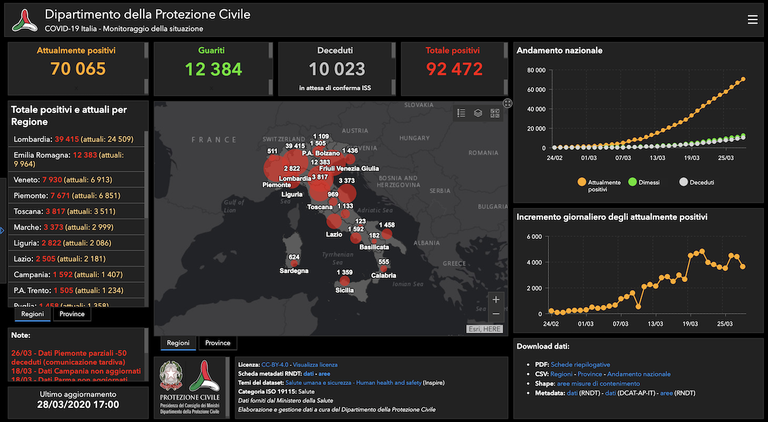 protezione civile coronavirus