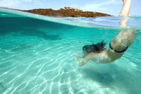 Costumi da bagno ecologici, per un’estate all’insegna della sostenibilità