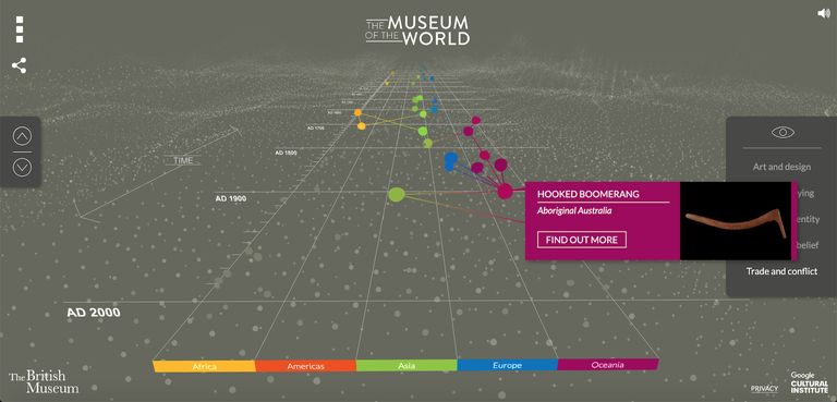 cultura online, The Museum of the world del british museum