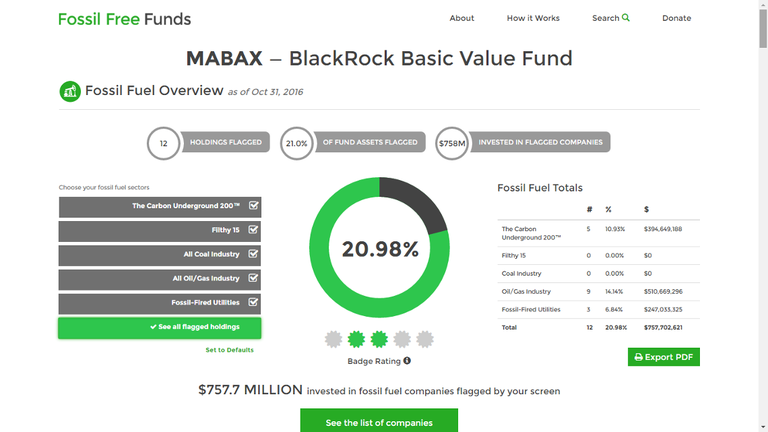 La scheda relativa al fondo BlackRock Basic Value Fund's (MABAX) su fossilfreefund.org. La parte del fondo che finanzia direttamente le fonti fossiliè evidente.