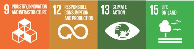 Moda futuribile sdgs pitti filati marina spadafora recupero riciclo tessuti