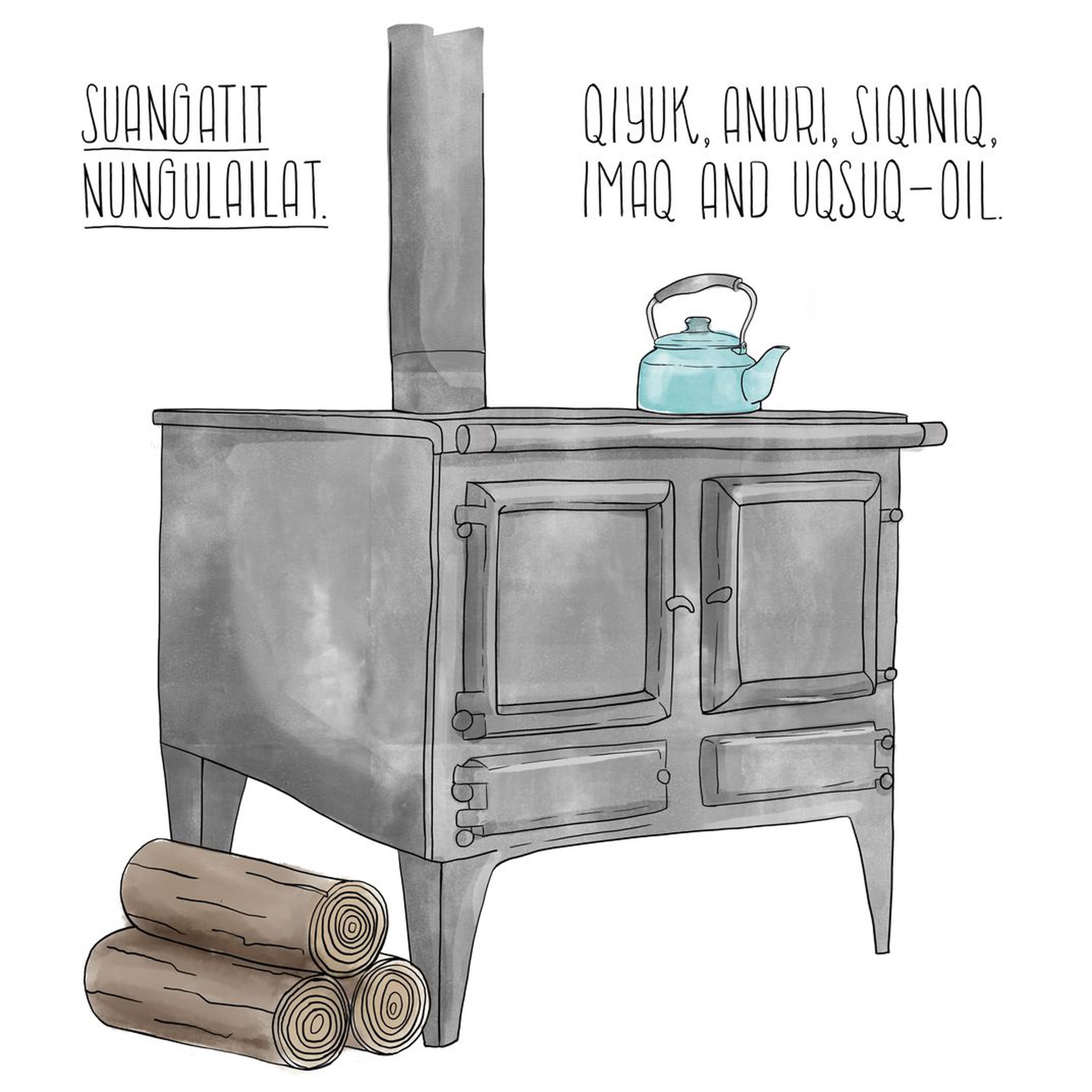Disegno e spiegazione di energia rinnovabile