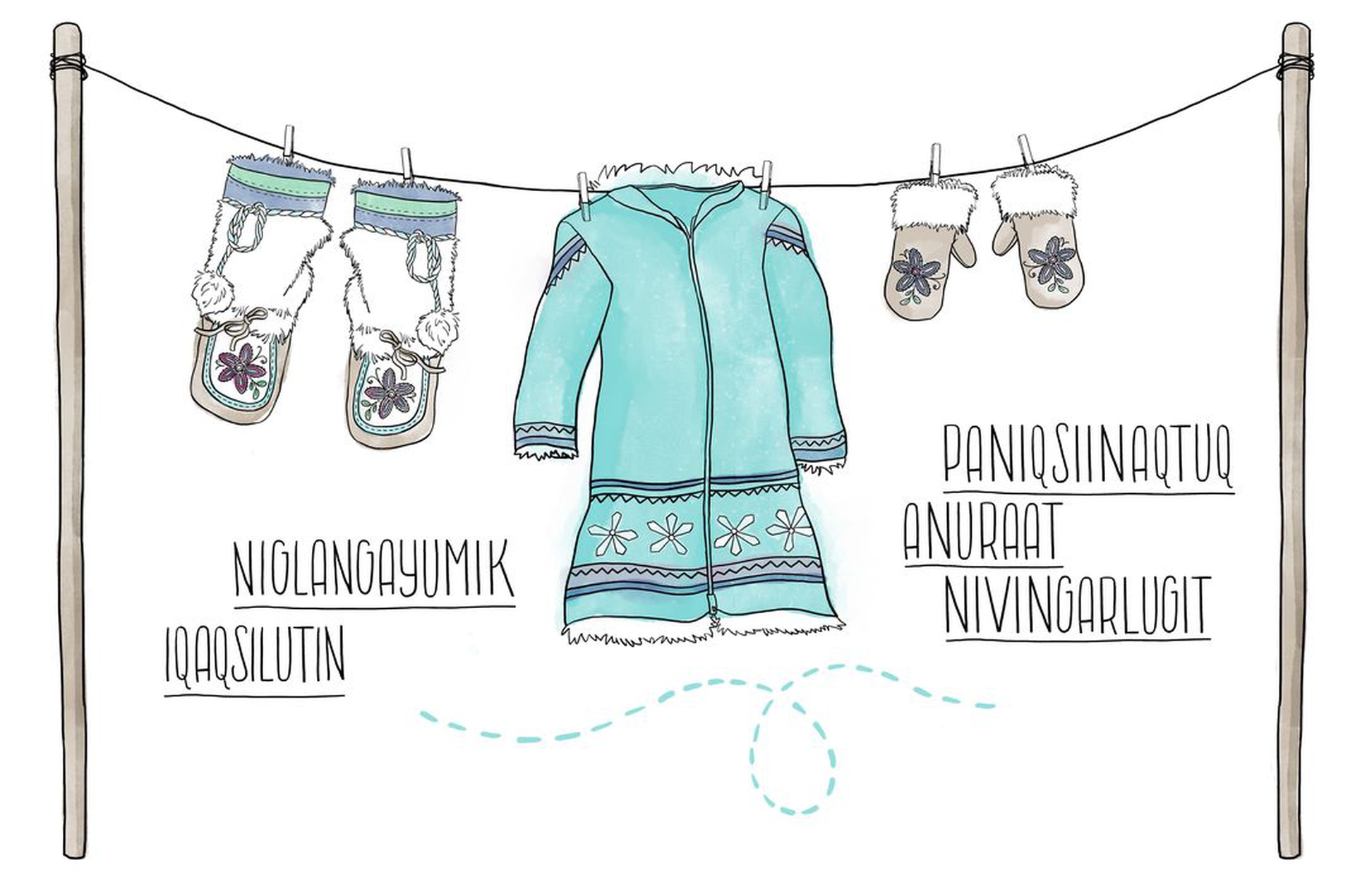 Disegno e spiegazione di come fare il bucato