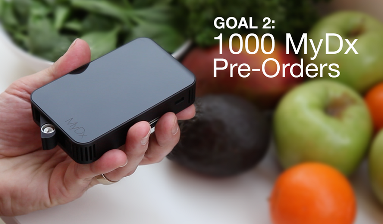 MyDx, alias “My Diagnostic”