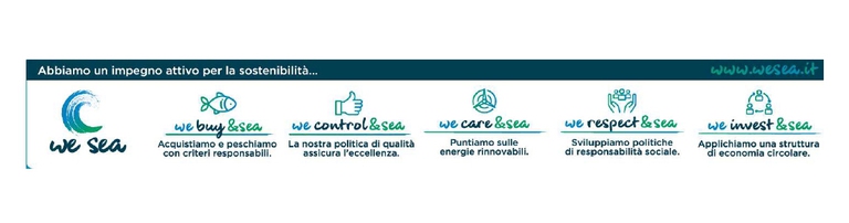 Le cinque azioni di Mare Aperto