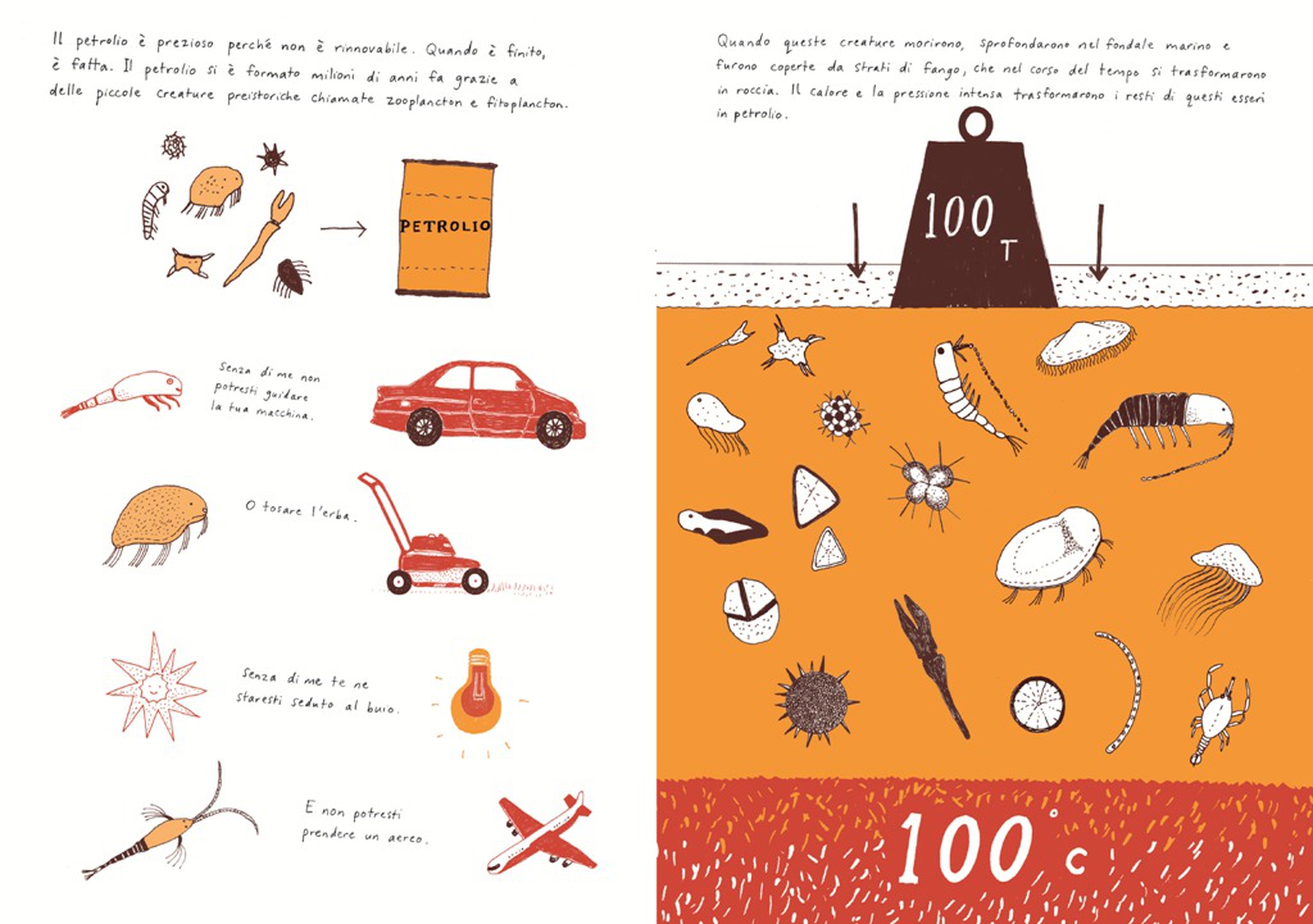 Ciao ciao petrolio, l'origine del combustibile fossile