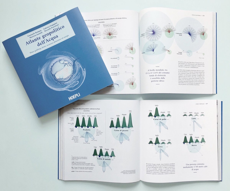 water grabbing, Emanuele Bompan