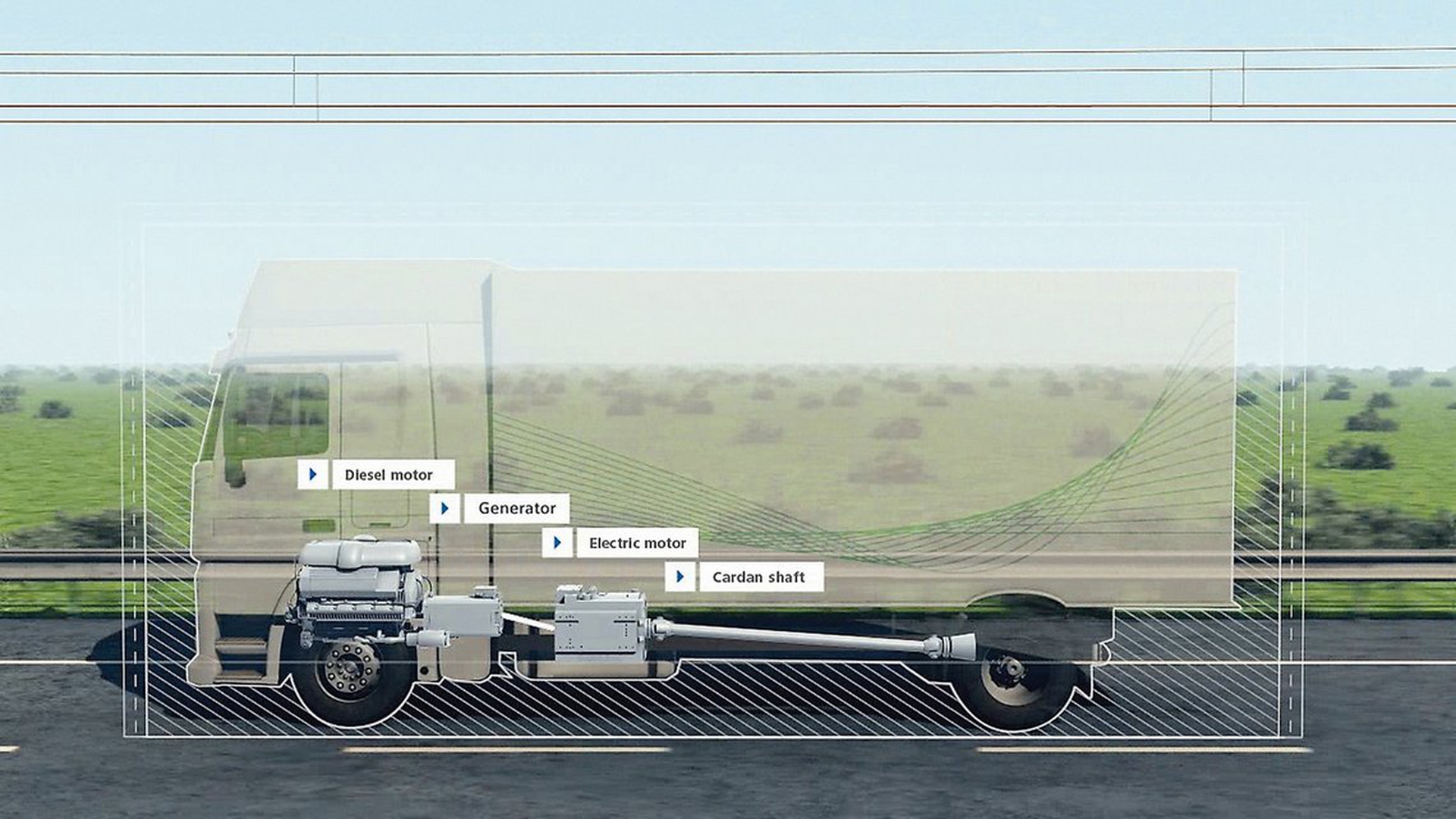 Scania Siemens camion ibrido-013