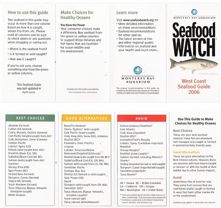 seafood watch
