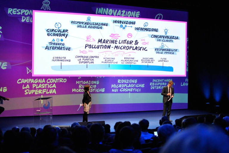 Charta Smeralda, Francesca Santoro, Stefano Pogutz