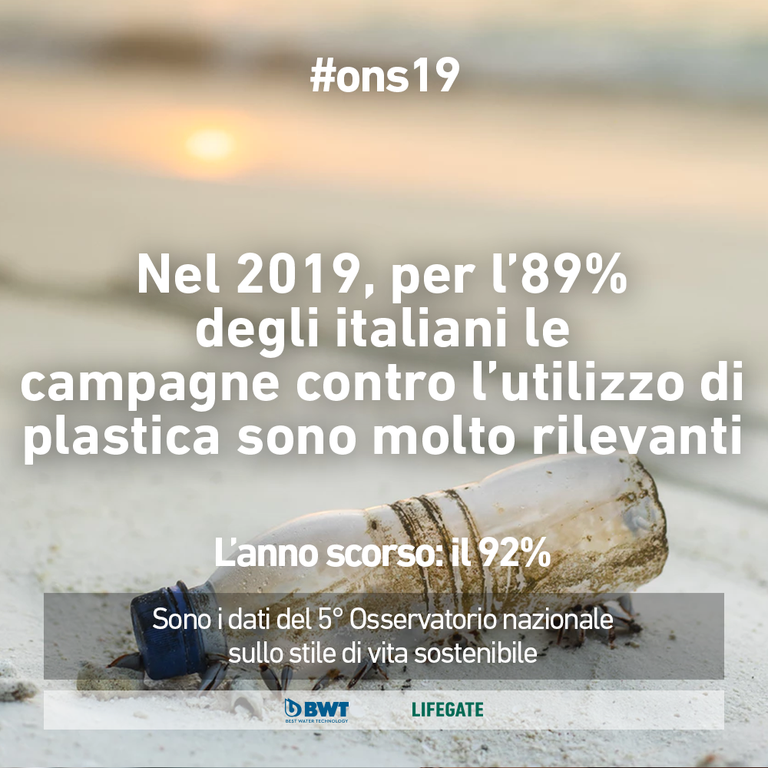 quinto Osservatorio nazionale sullo stile di vita sostenibile LifeGate 2019