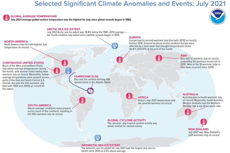 Luglio 2021 è stato il mese più caldo di sempre