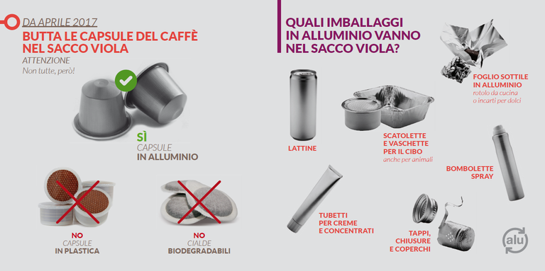 Infografica che spiega ai cittadini come differenziare le capsule.