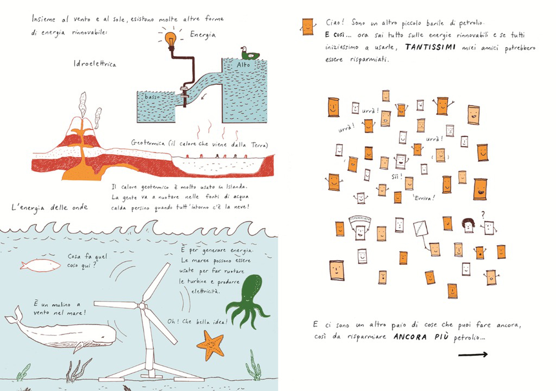 Ciao ciao petrolio, le energie rinnovabili
