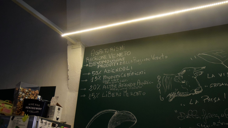 piano di vendita prodotti