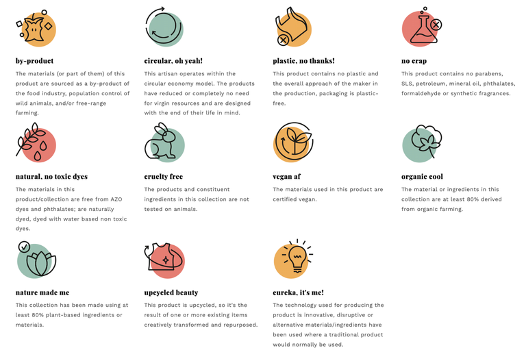 sustainability index Ta-daan artigiani
