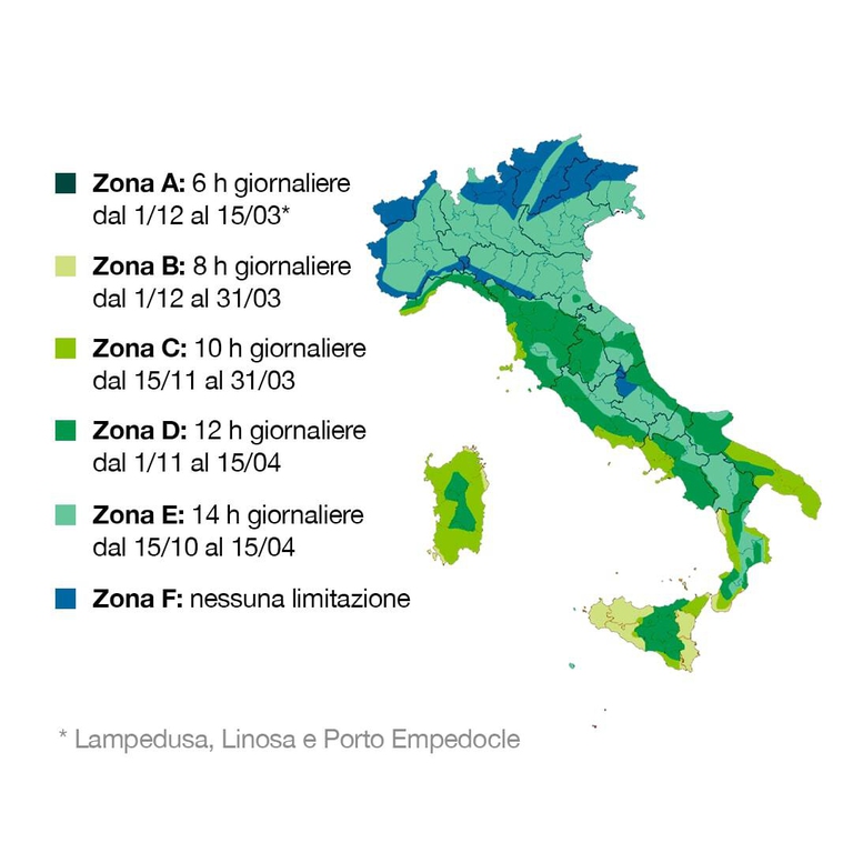 Italia, zone climatiche, riscaldamento