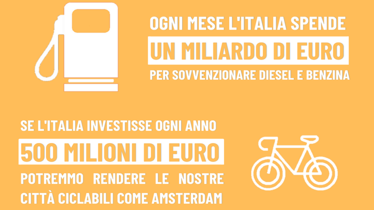 mobilità sostenibile, bicicletta, bici, dossier