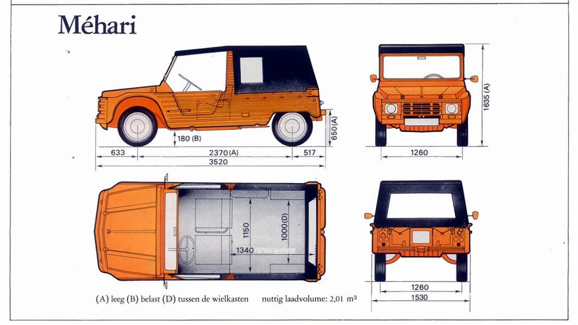 Citroen Mehari