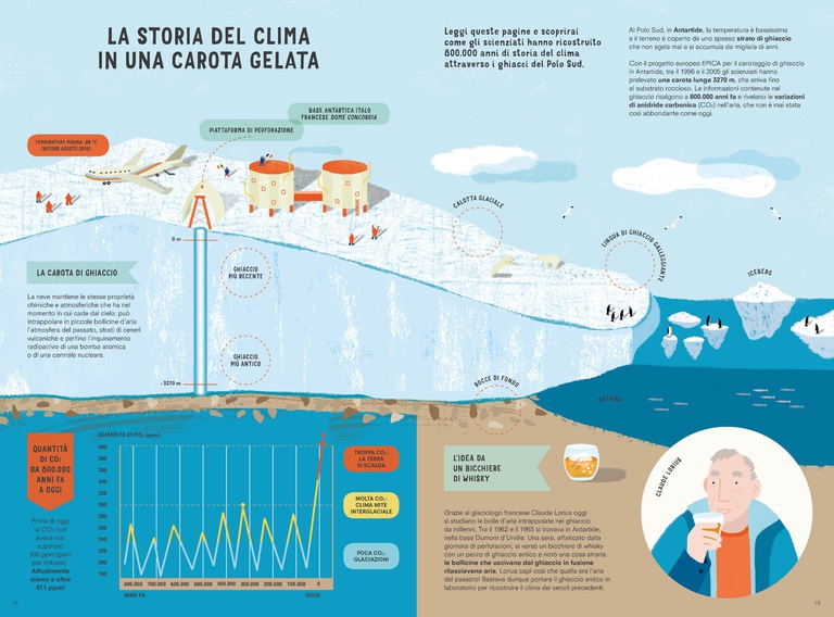 Uffa che caldo! Luca Mercalli 