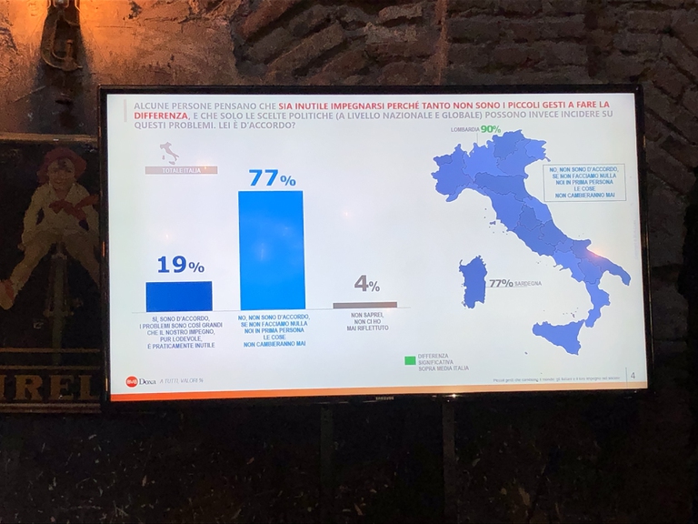 Doxa Ichnusa risultati