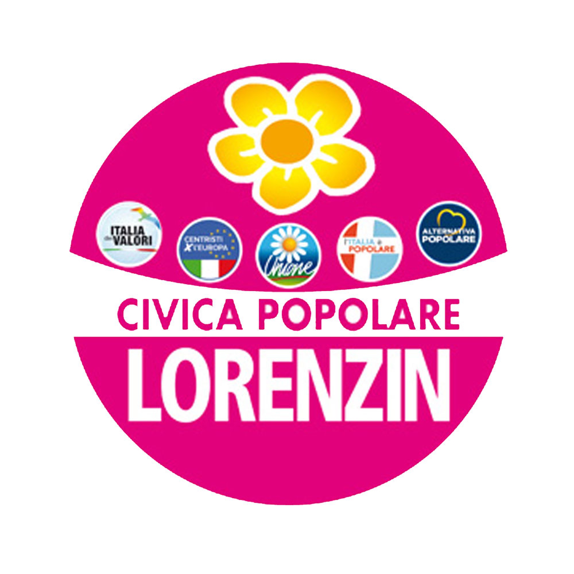 Symbols of the Italian parties