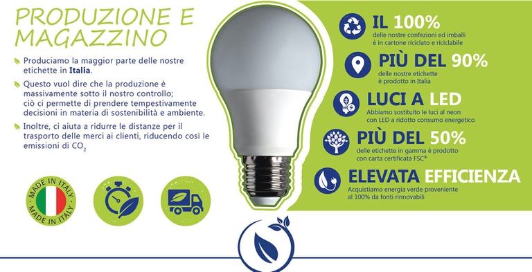 sostenibilità di Avery