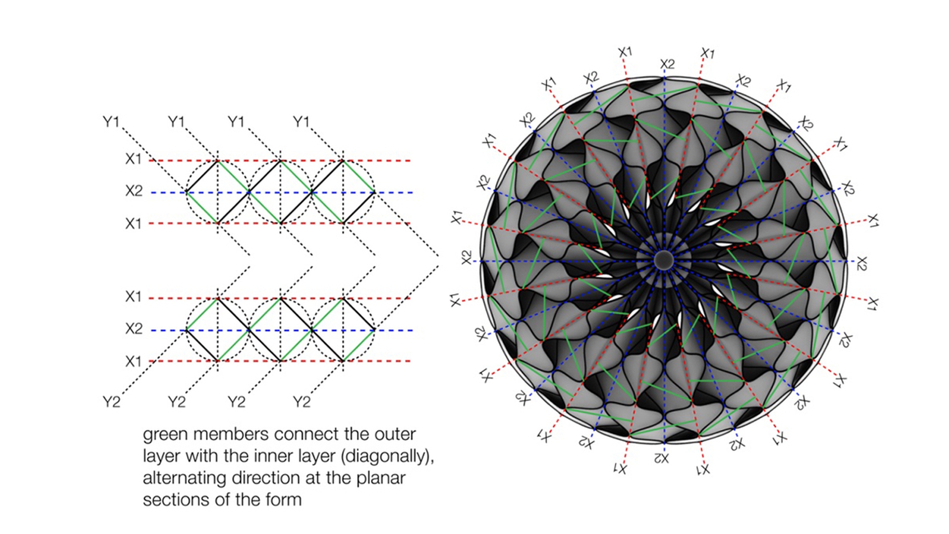 Weaving-a-Home-by-Abeer-Seikaly-topview