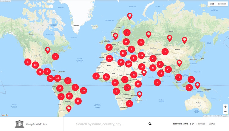 Keep truth alive, Unesco