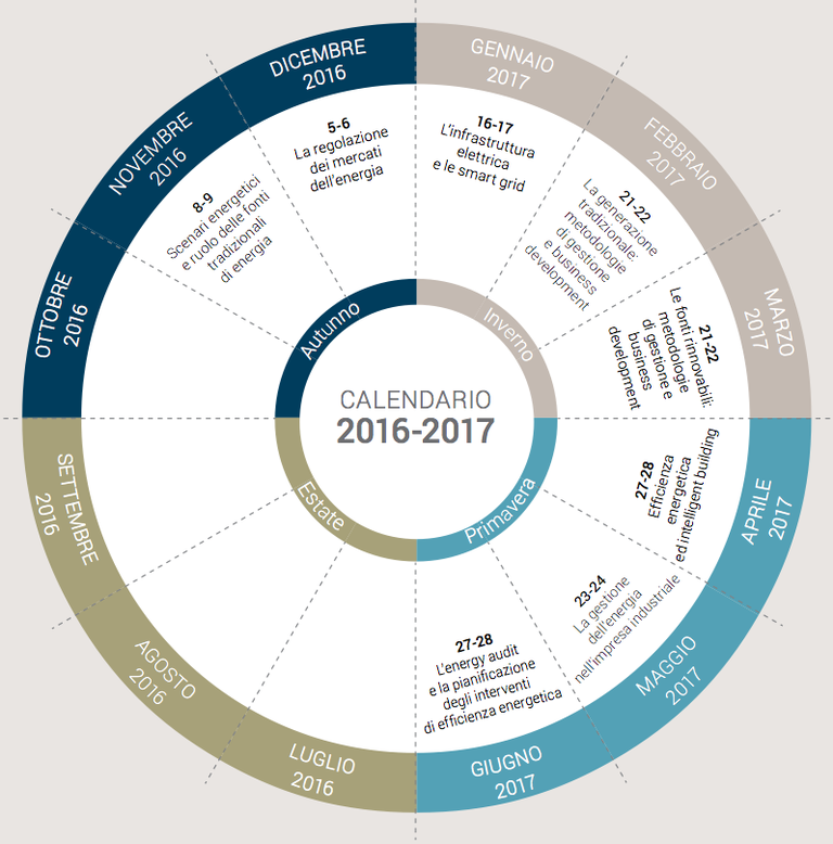 Calendario Programma Executive