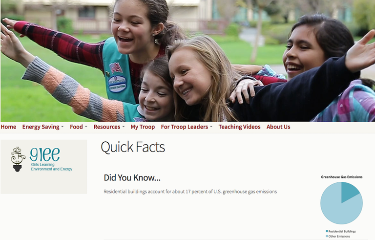 Energia risparmio energetico