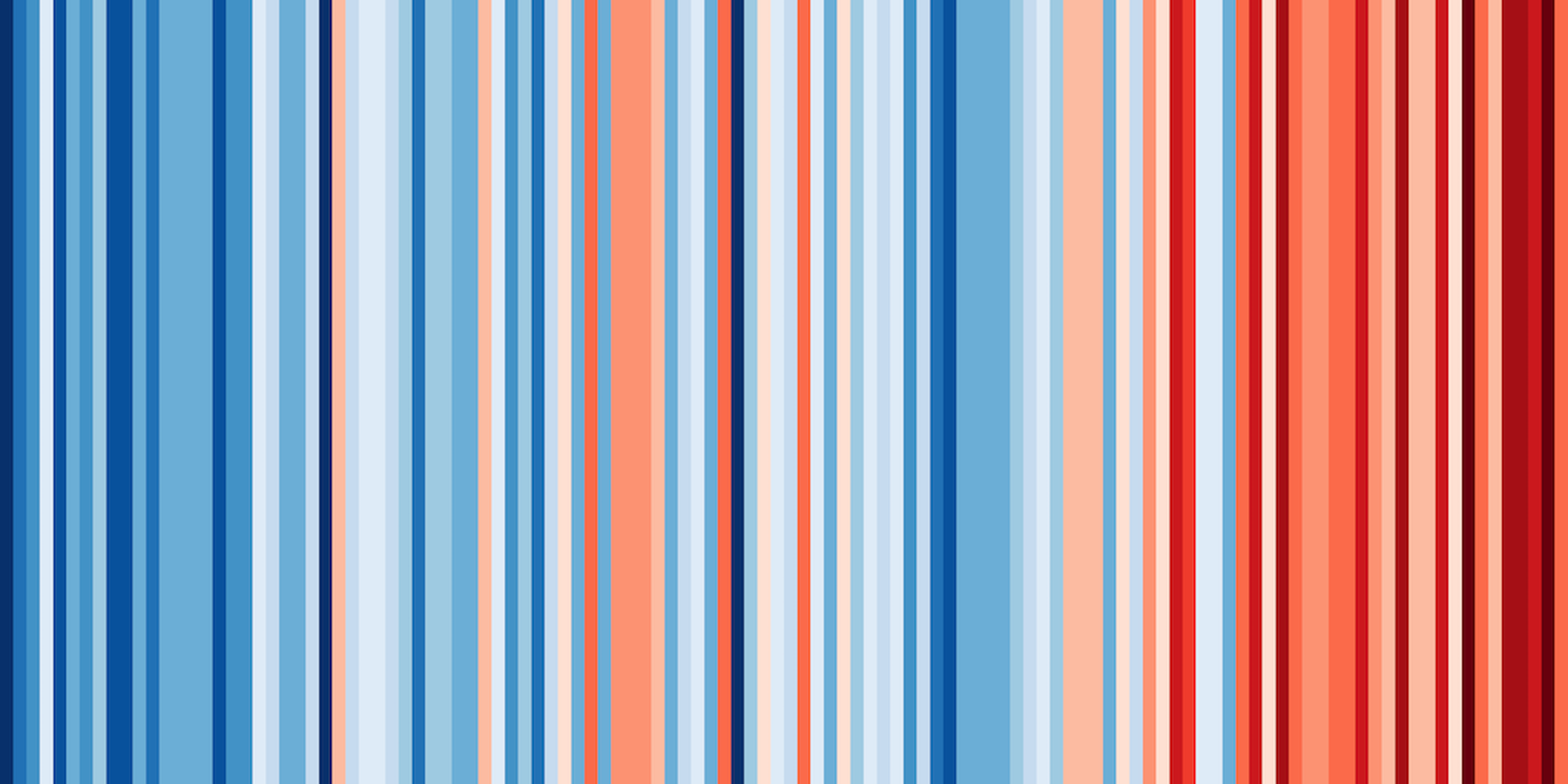 Stripes temperatura Spagna