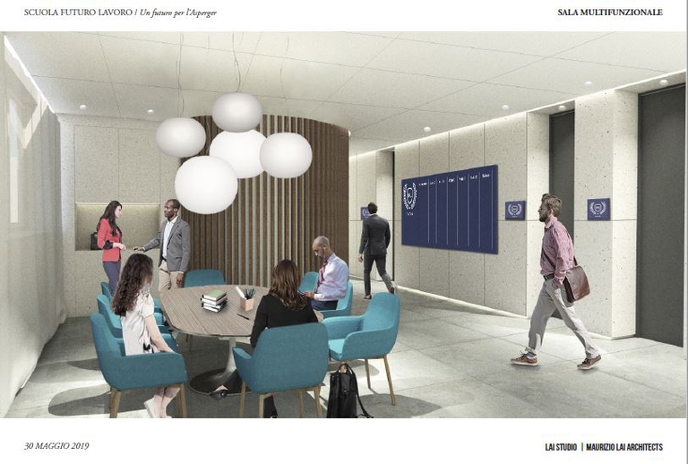 Scuola Futuro Lavoro