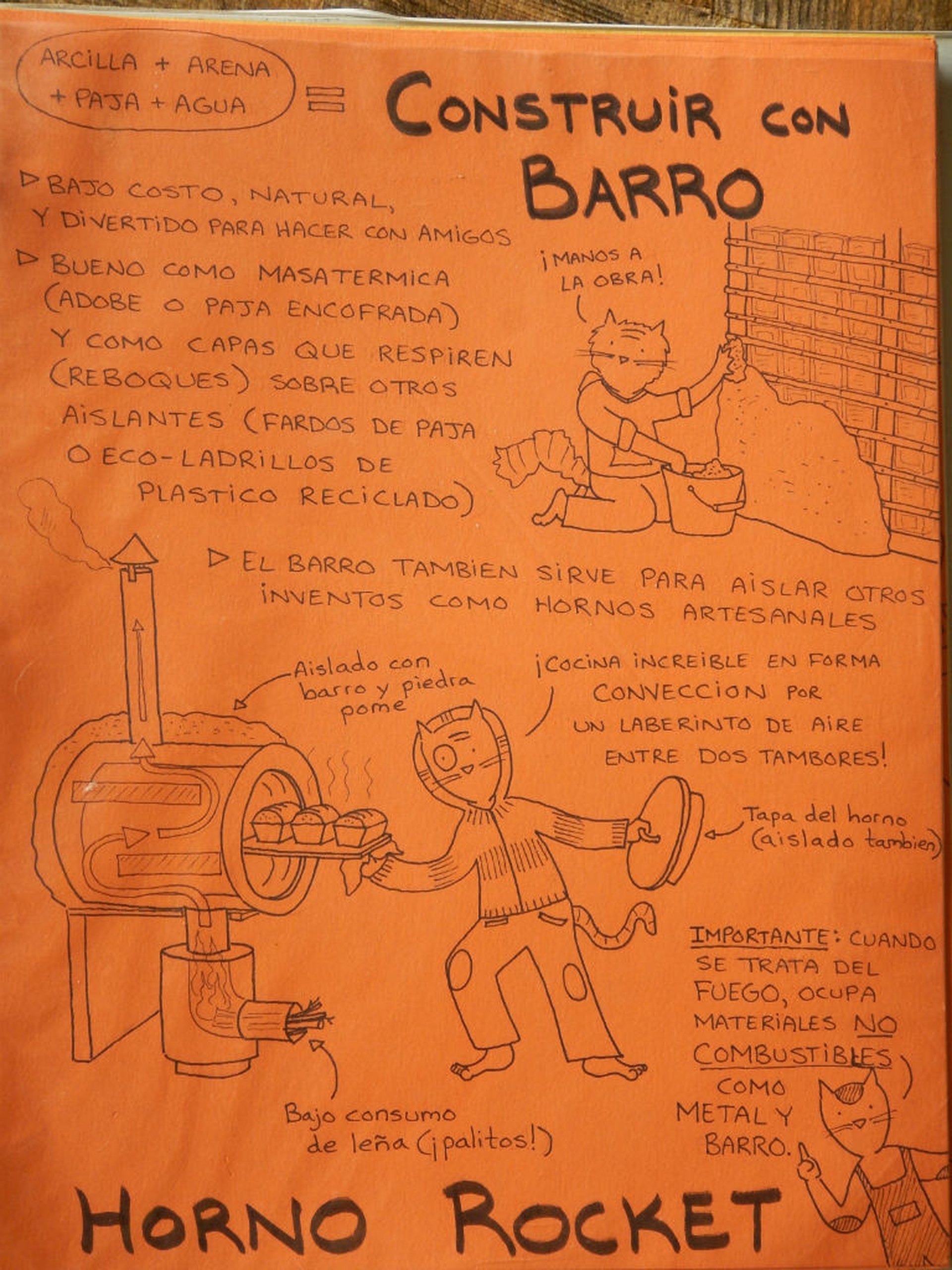 In viaggio con Biocycling