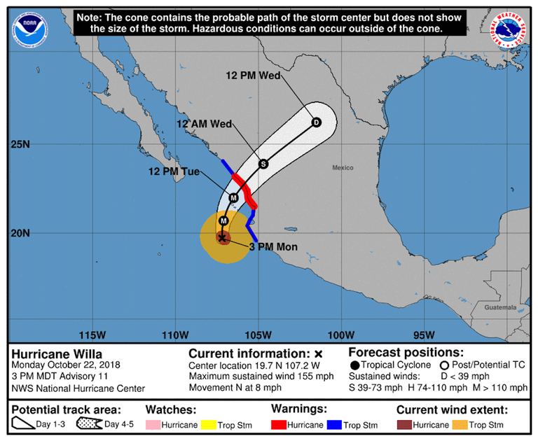 uragano willa messico
