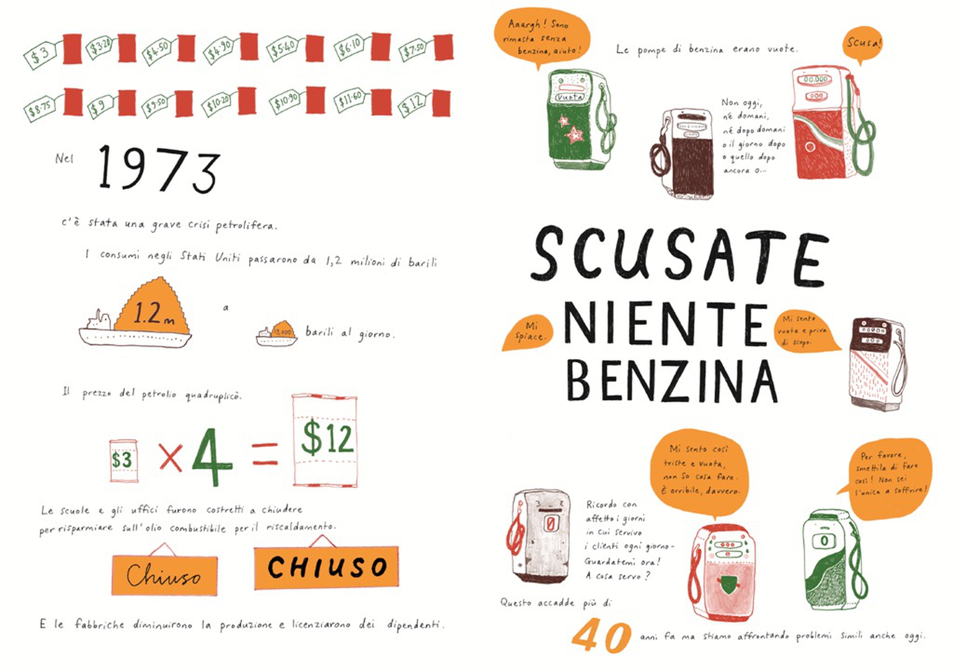 Ciao ciao petrolio, la crisi petrolifera del 1973
