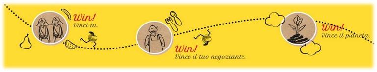 Lo slogan di Last Minute - Sotto Casa: Win! Win! Win! Vincono negozi, clienti e il Pianeta!
