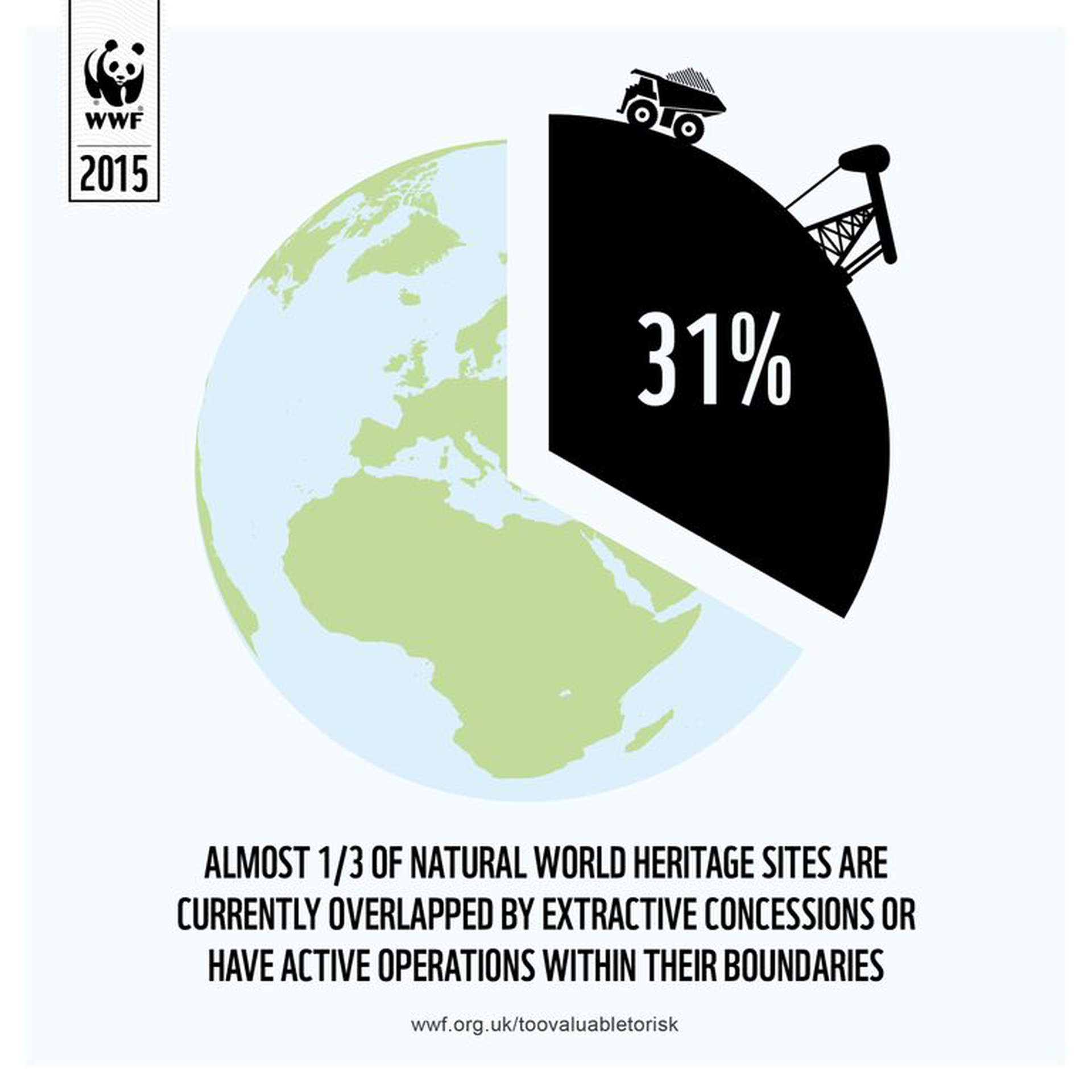 Wwf Patrimonio Mondiale Infografica2