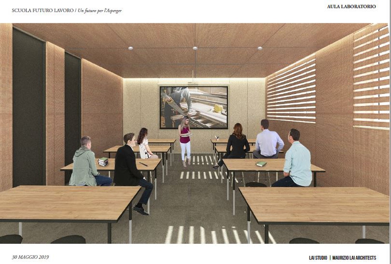 Scuola Futuro Lavoro