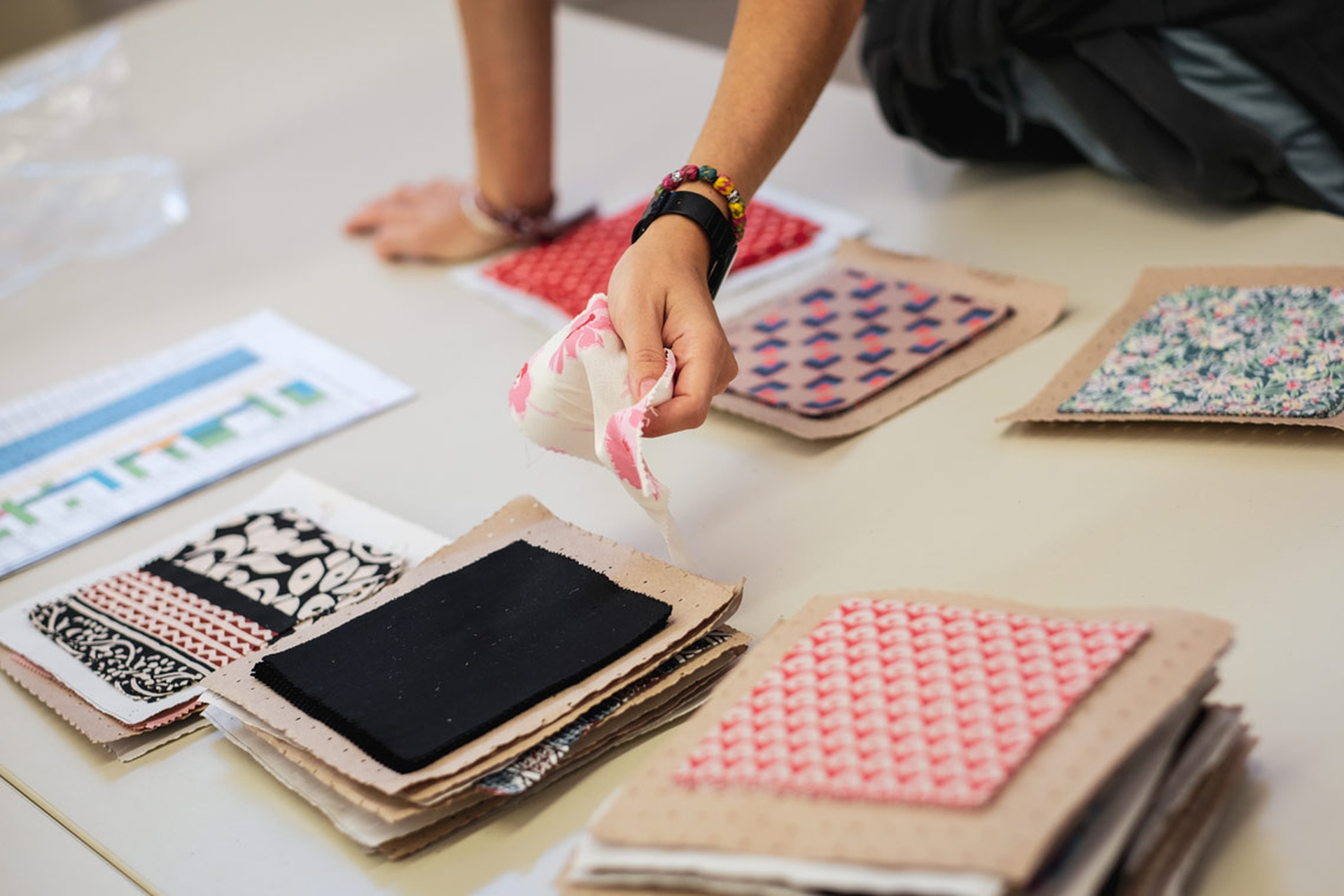 Fifth National Observatory on Sustainable Lifestyles 2019