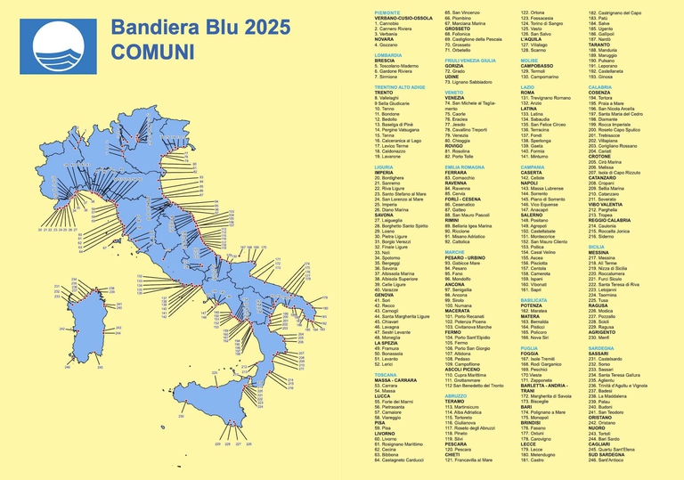 Le località che hanno ottenuto una Bandiera blu