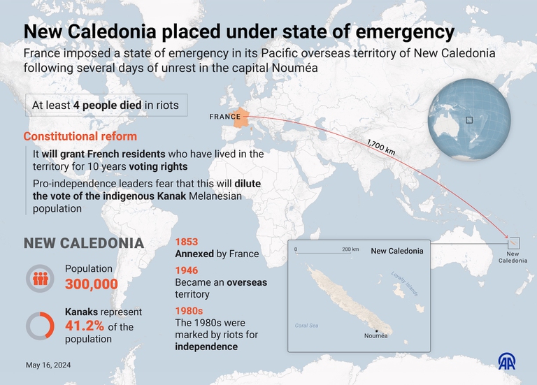 Mappa e dati della Nuova Caledonia