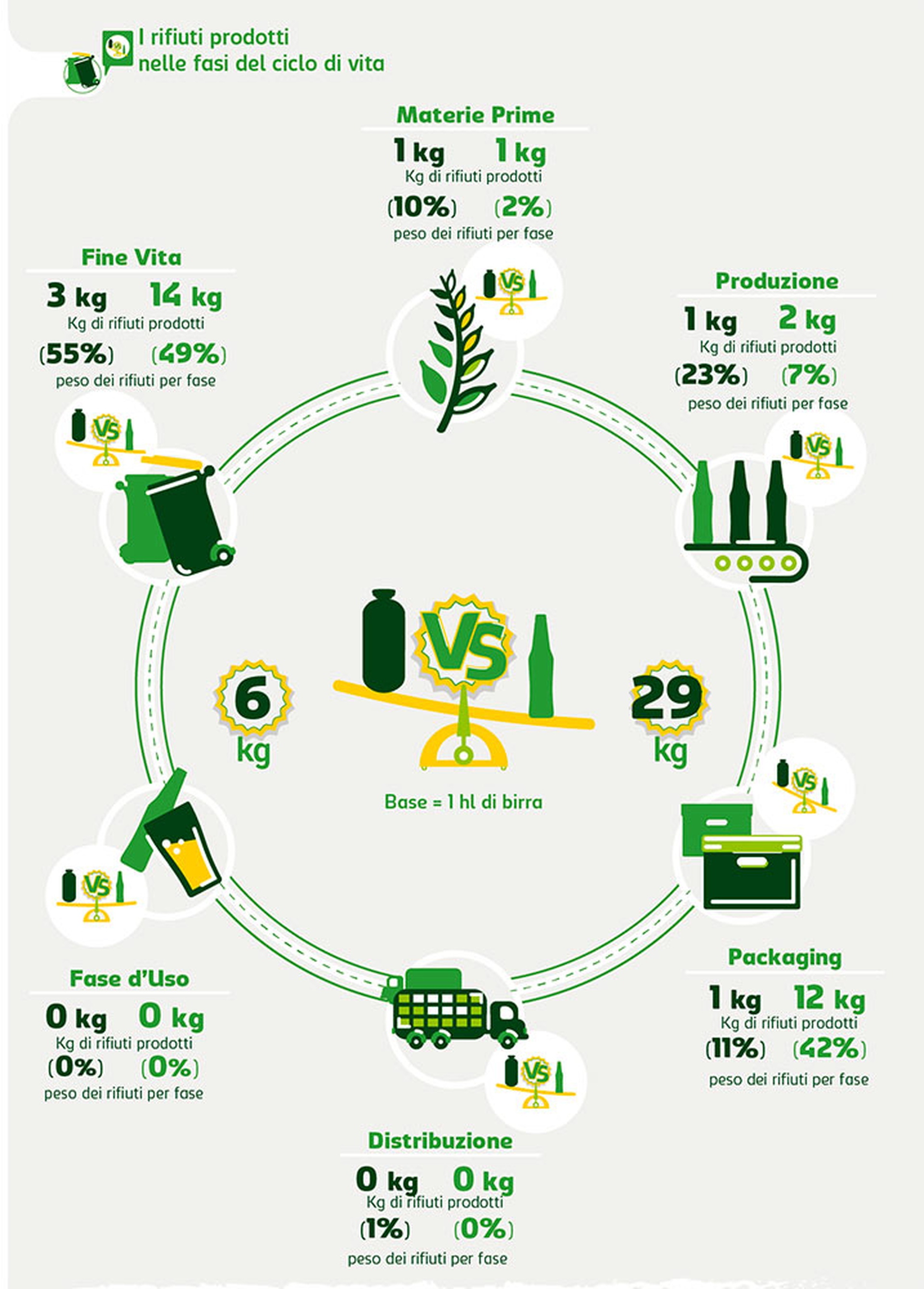 ResponsiBEERity 2015