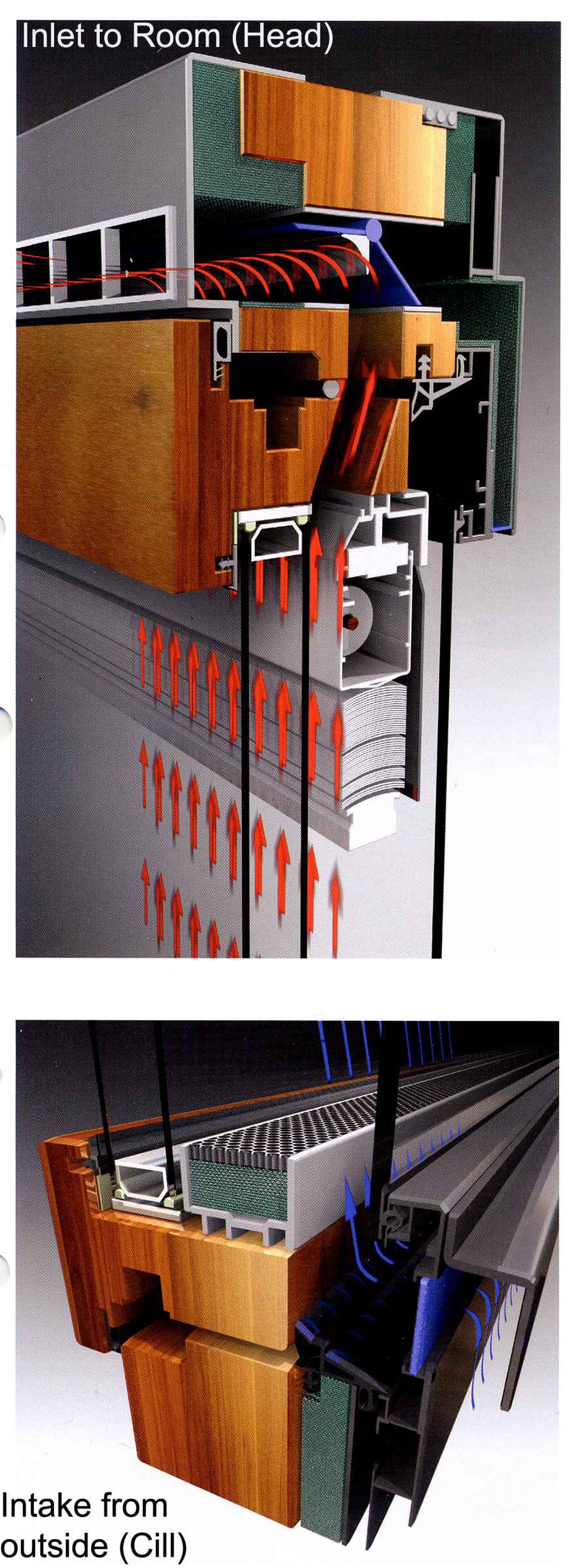 Finestre intelligenti Climawin