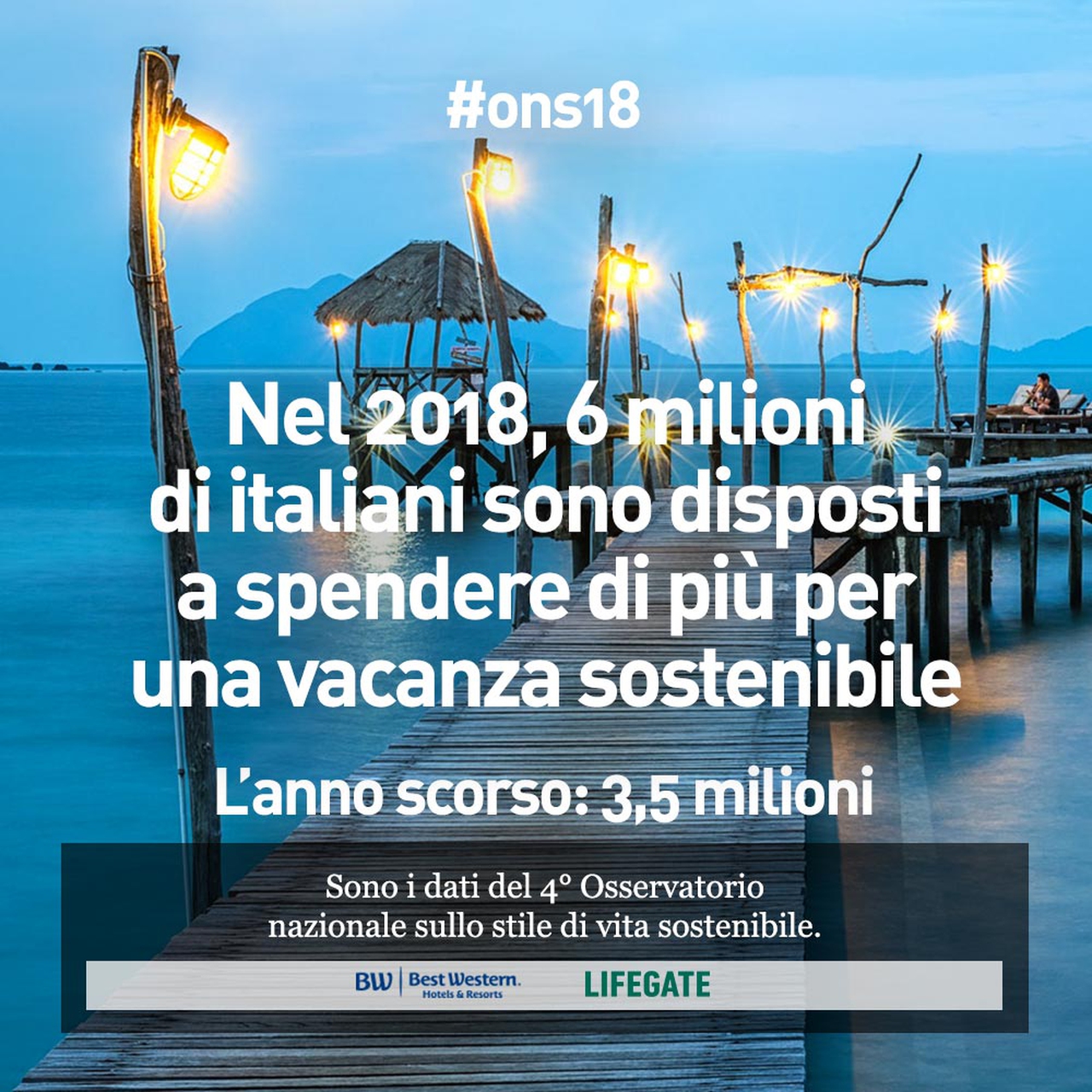 I Dati Del 4° Osservatorio Nazionale Sullo Stile Di Vita Sostenibile ...